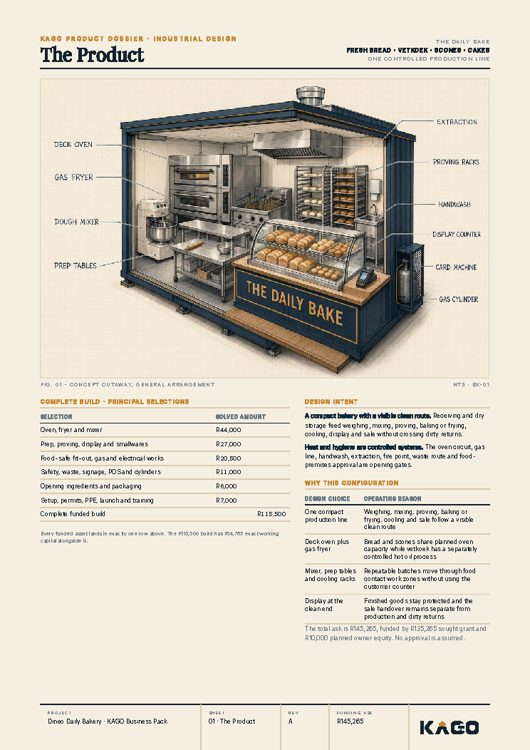 The product page showing the bakery and what it sells