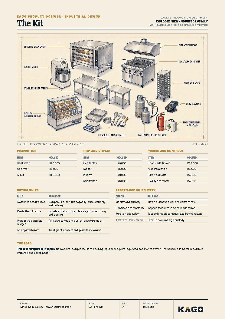 Exploded diagram of the bakery equipment and kit