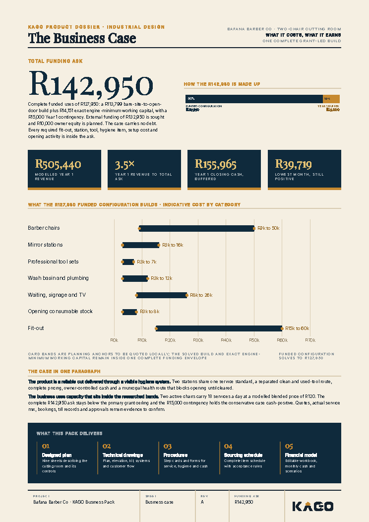 Business case page showing the funding ask of R142,950