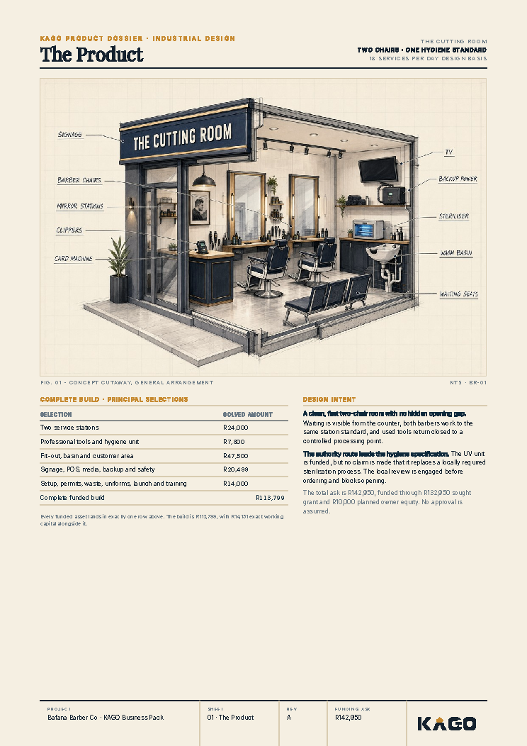 The product page showing the barber shop and what it sells