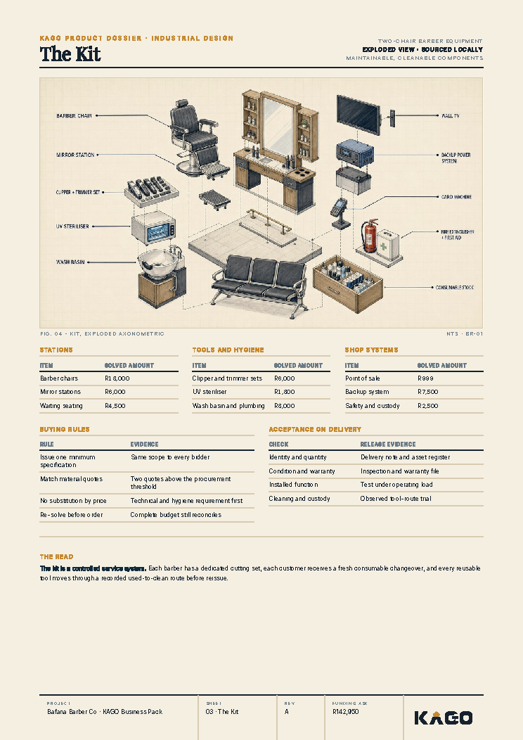 Exploded diagram of the barber shop equipment and kit