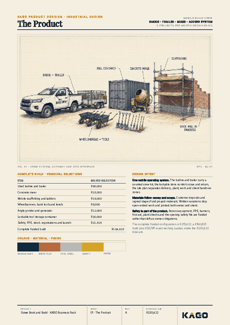 The product page showing the building crew and what it sells