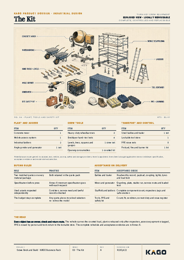 Exploded diagram of the building crew equipment and kit