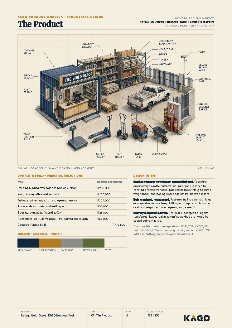 The product page showing the building-material yard and what it sells