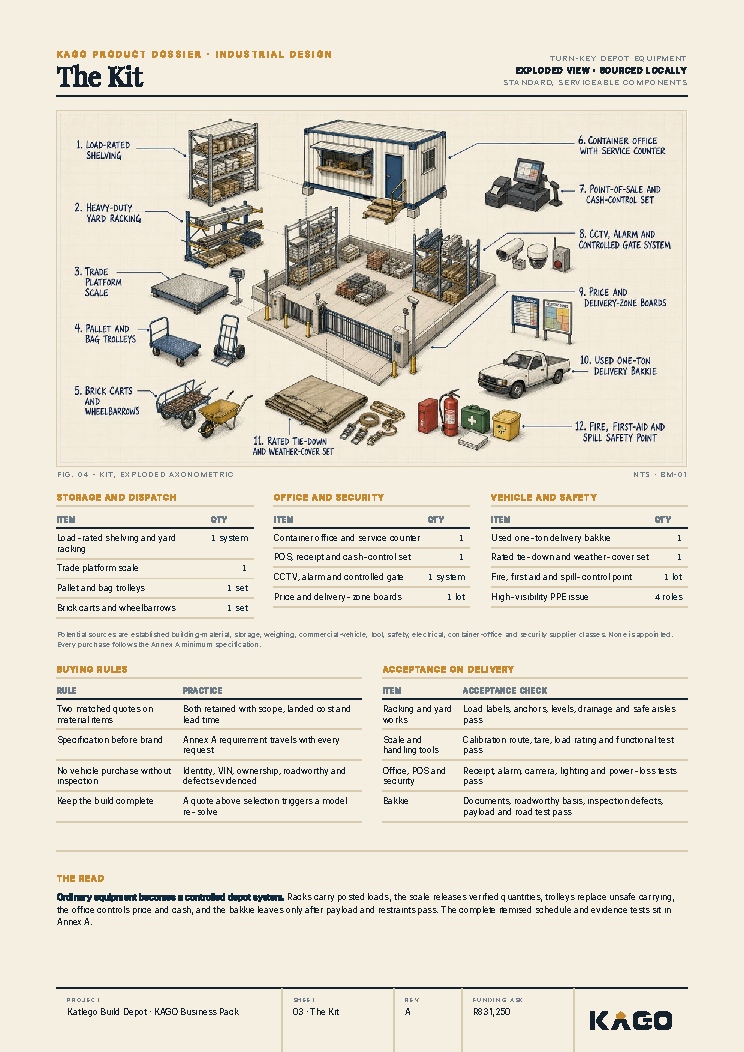Exploded diagram of the building-material yard equipment and kit