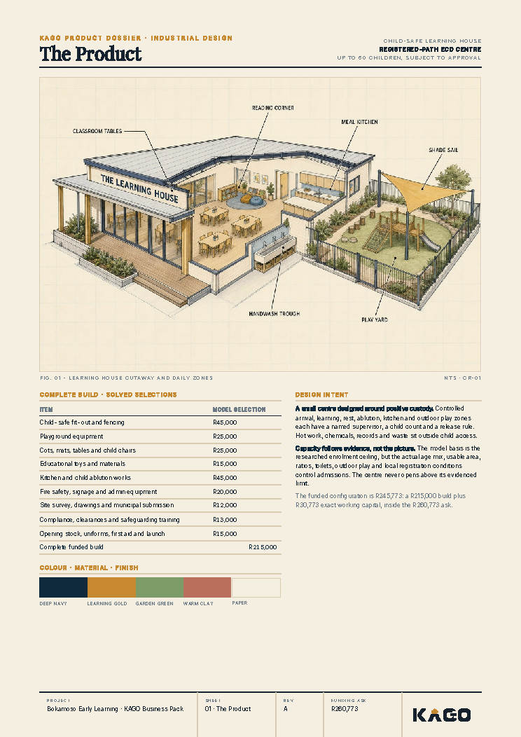 The product page showing the creche and what it sells