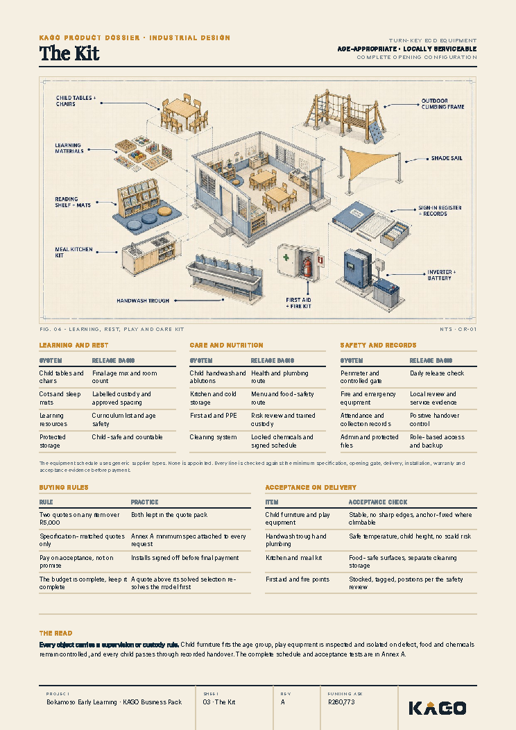 Exploded diagram of the creche equipment and kit