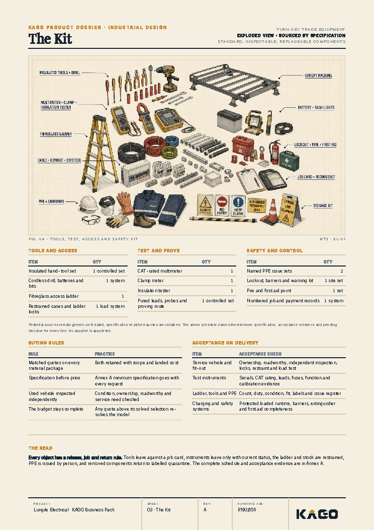 Exploded diagram of the electrical business equipment and kit