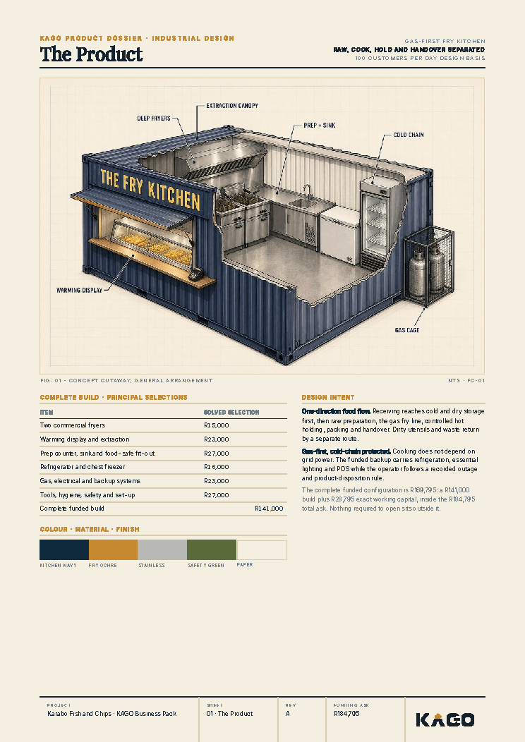 The product page showing the fish and chip shop and what it sells