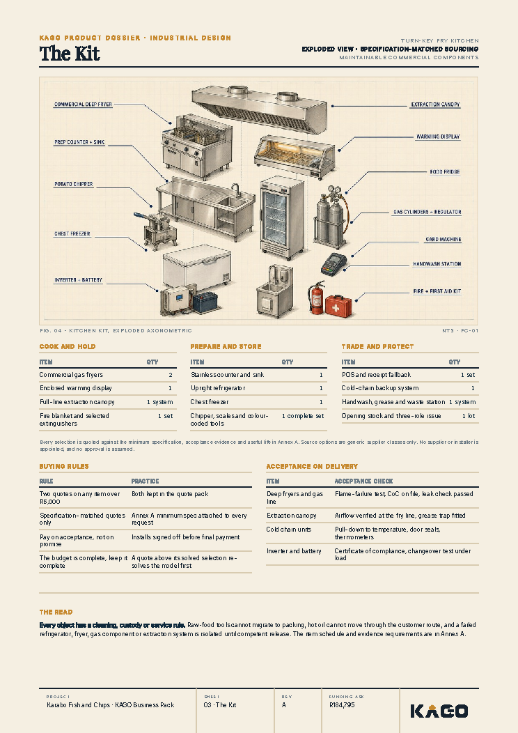 Exploded diagram of the fish and chip shop equipment and kit