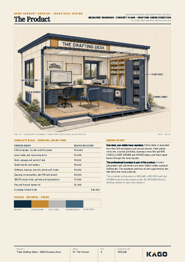 The product page showing the drafting service and what it sells