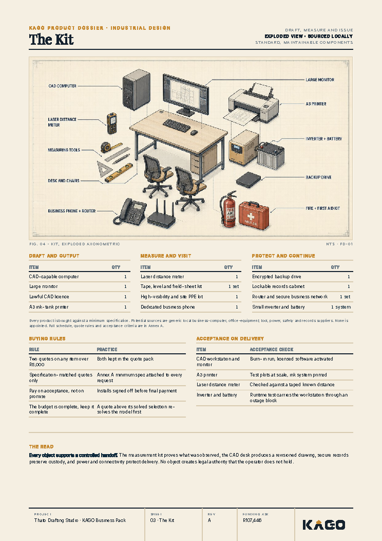 Exploded diagram of the drafting service equipment and kit