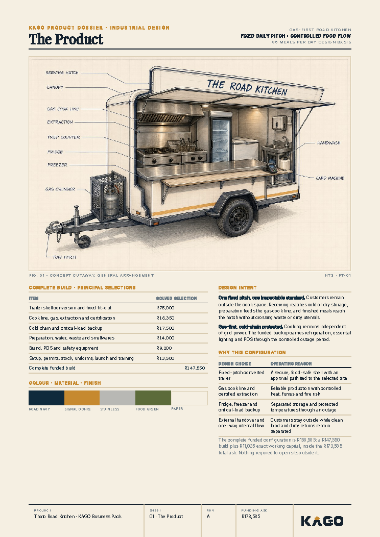 The product page showing the food truck and what it sells