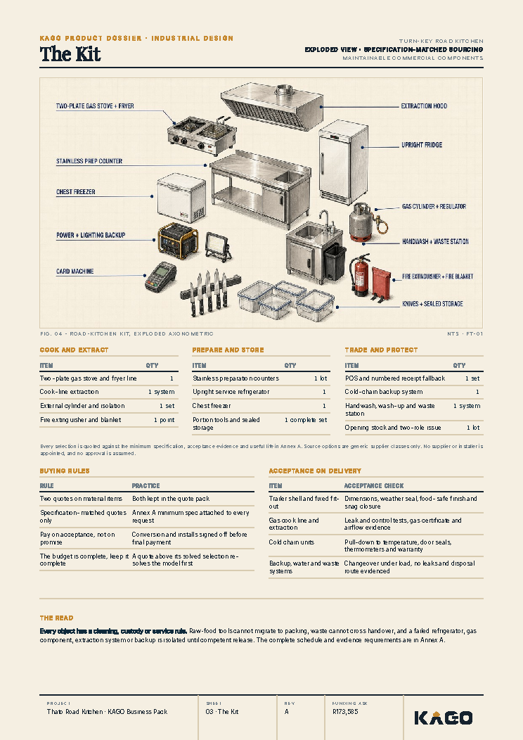 Exploded diagram of the food truck equipment and kit