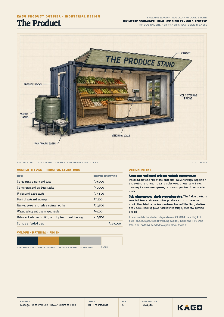 The product page showing the fruit and veg stall and what it sells