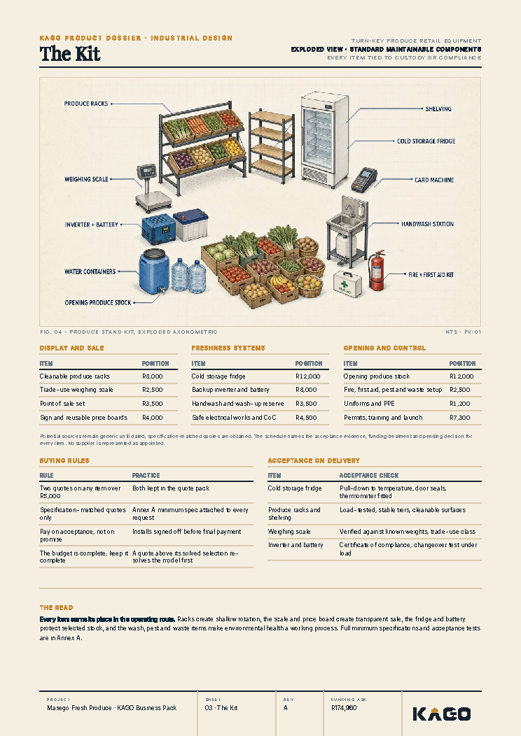 Exploded diagram of the fruit and veg stall equipment and kit
