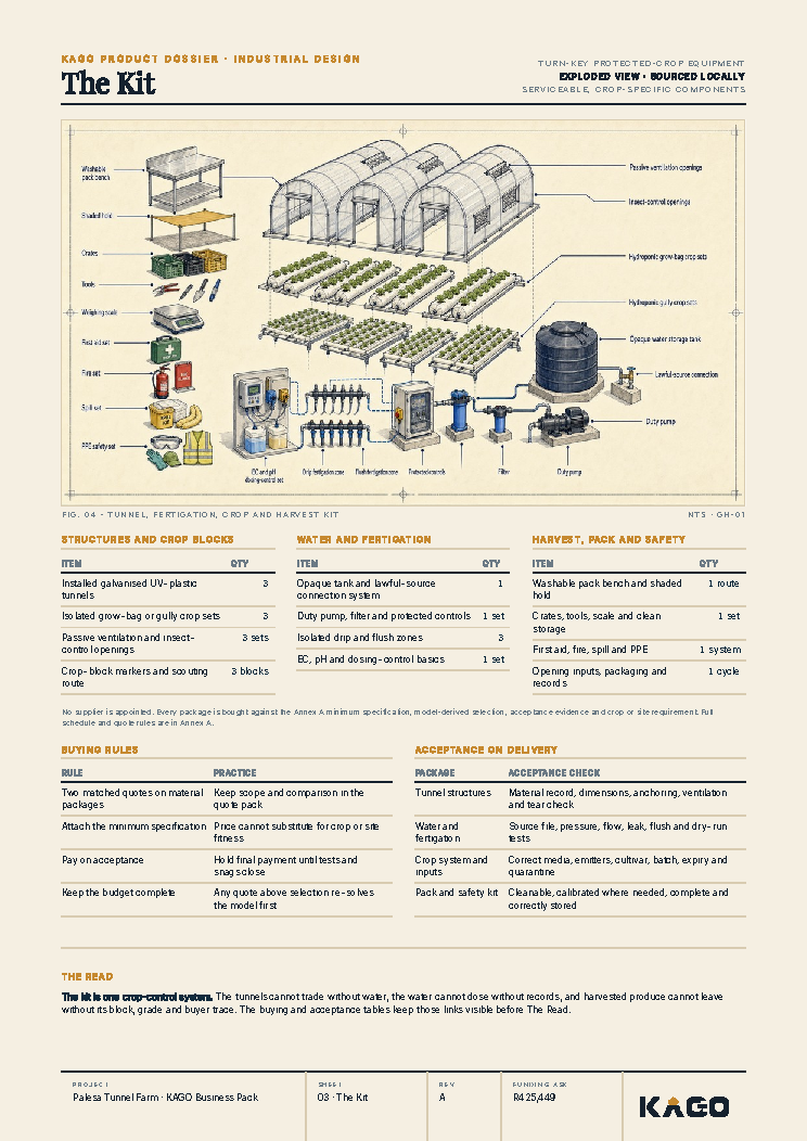 Exploded diagram of the greenhouse equipment and kit