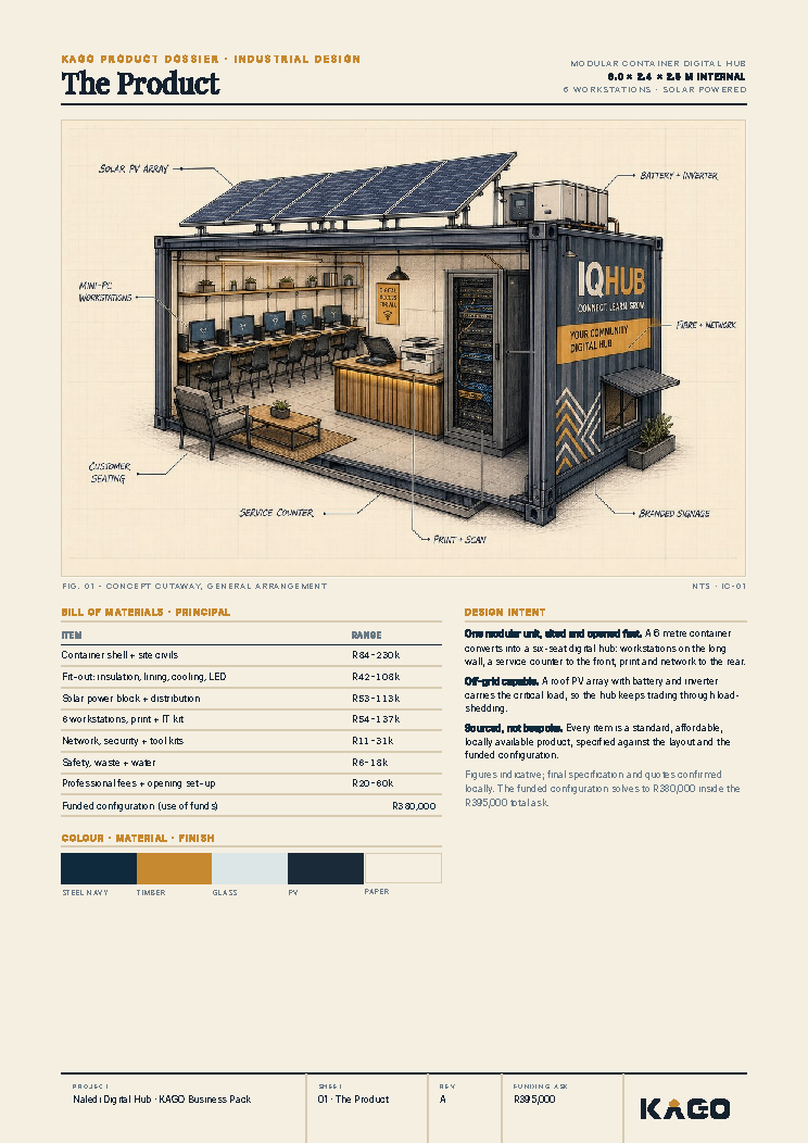 The product page showing the internet cafe and what it sells