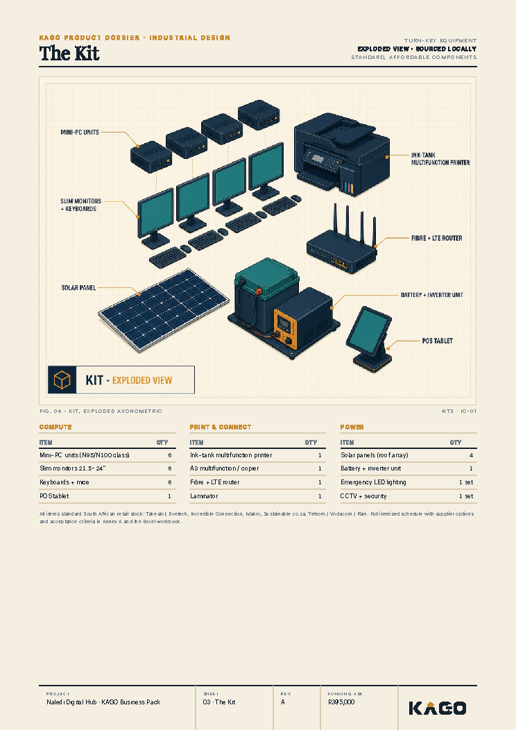 Exploded diagram of the internet cafe equipment and kit
