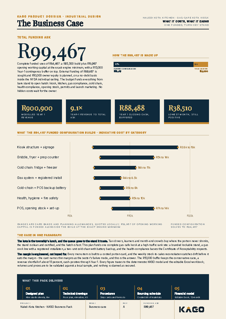 Business case page showing the funding ask of R99,467