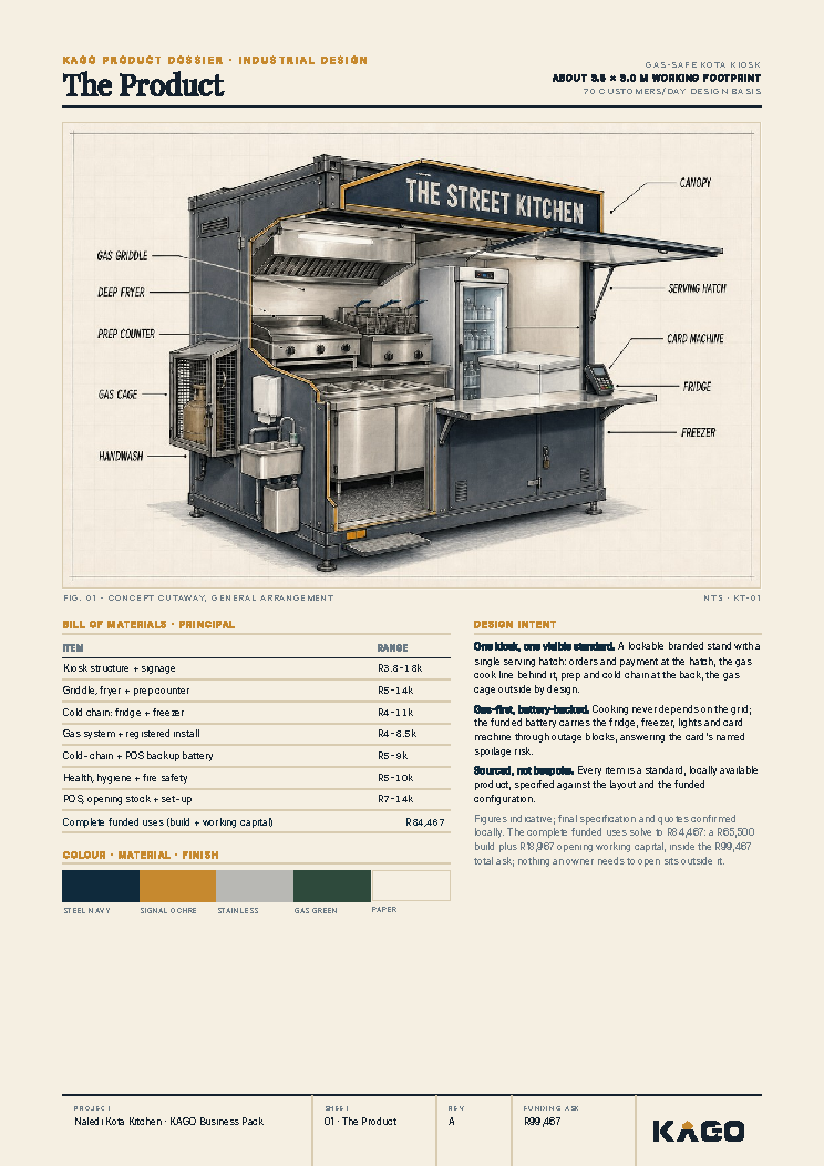 The product page showing the kota stand and what it sells