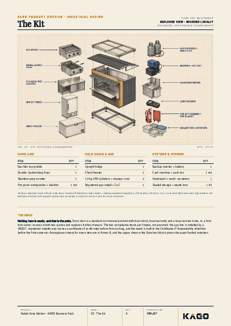 Exploded diagram of the kota stand equipment and kit