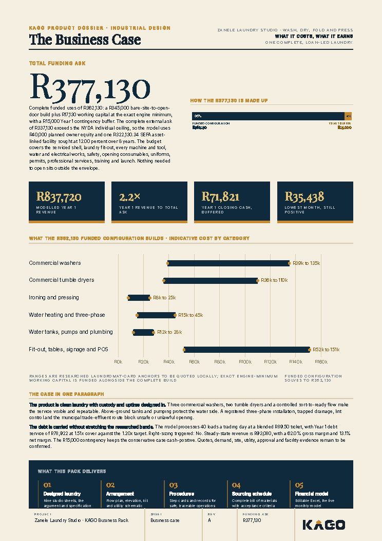 Business case page showing the funding ask of R377,130