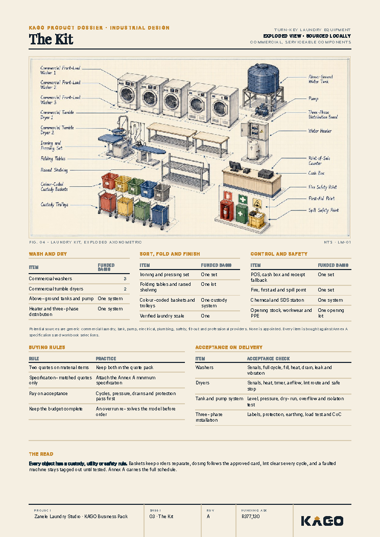 Exploded diagram of the laundromat equipment and kit
