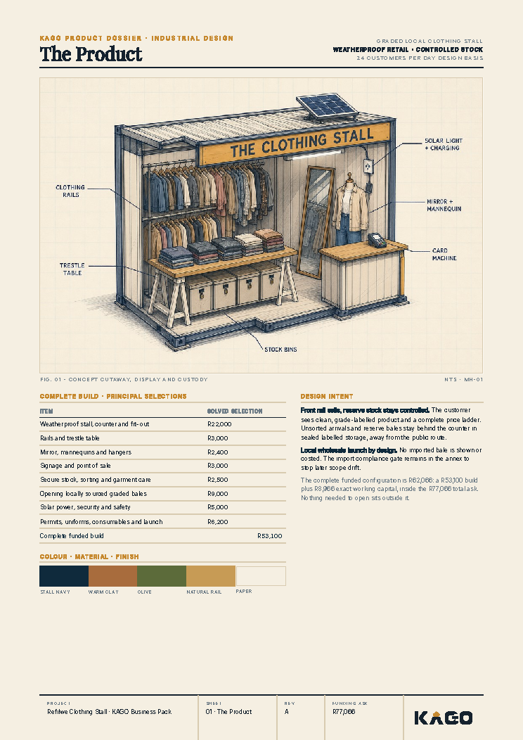 The product page showing the clothing stall and what it sells