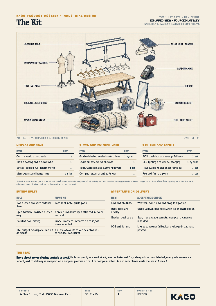 Exploded diagram of the clothing stall equipment and kit