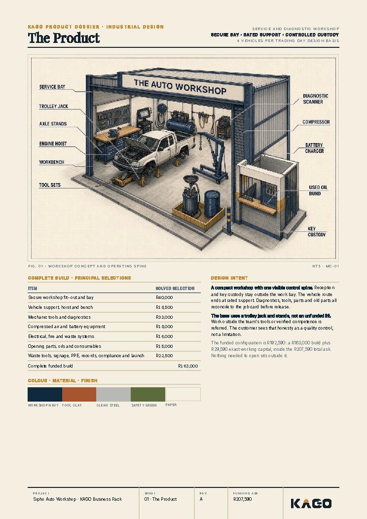 The product page showing the mechanic workshop and what it sells