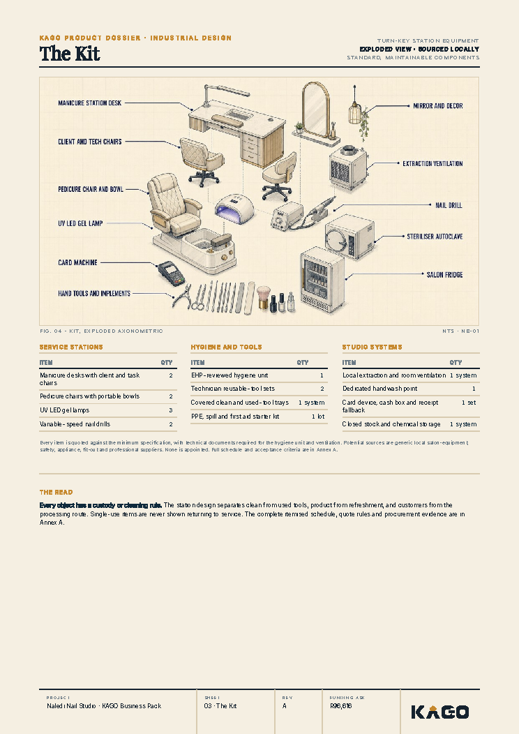 Exploded diagram of the nail bar equipment and kit