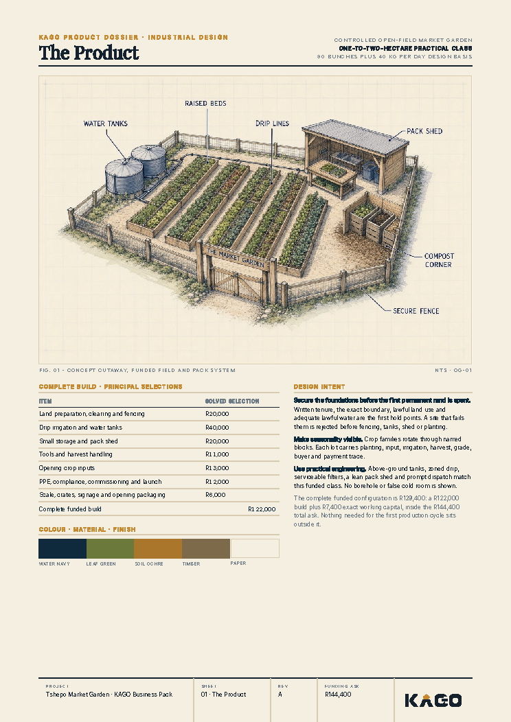 The product page showing the market garden and what it sells