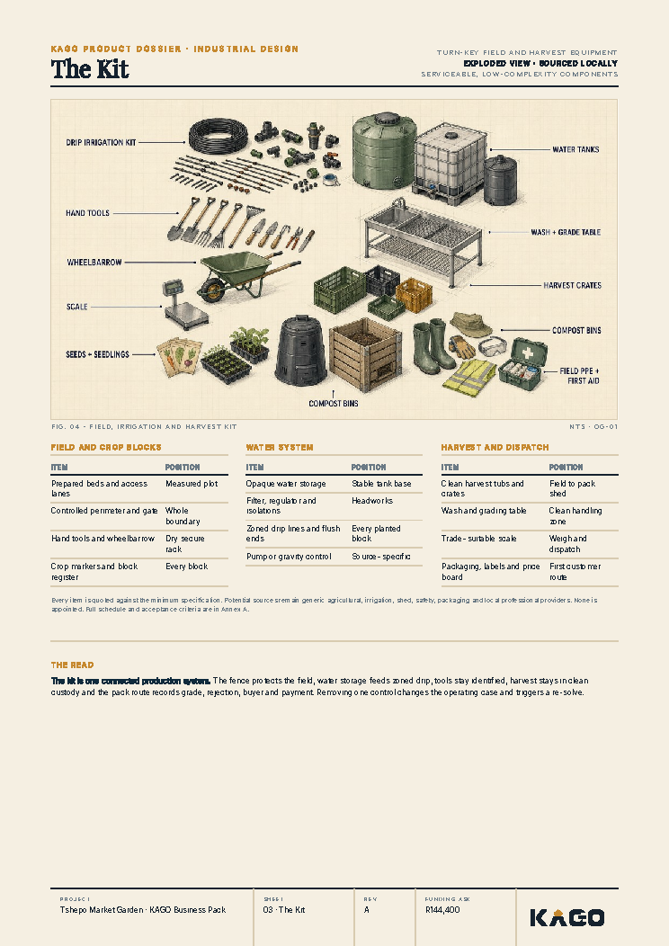 Exploded diagram of the market garden equipment and kit
