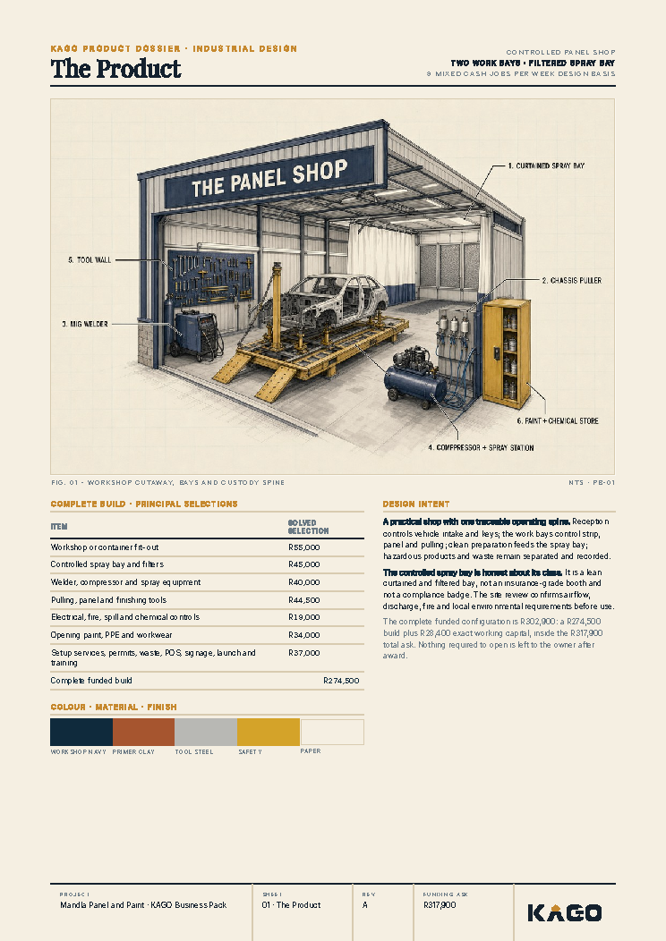 The product page showing the panel-beating shop and what it sells