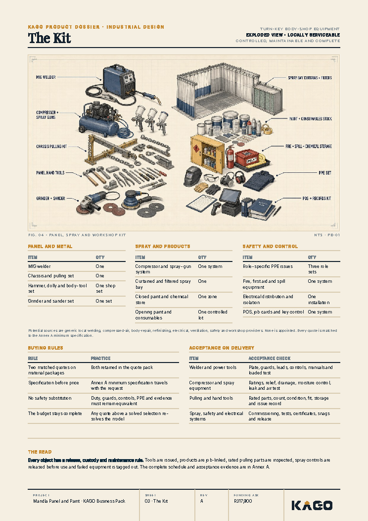 Exploded diagram of the panel-beating shop equipment and kit