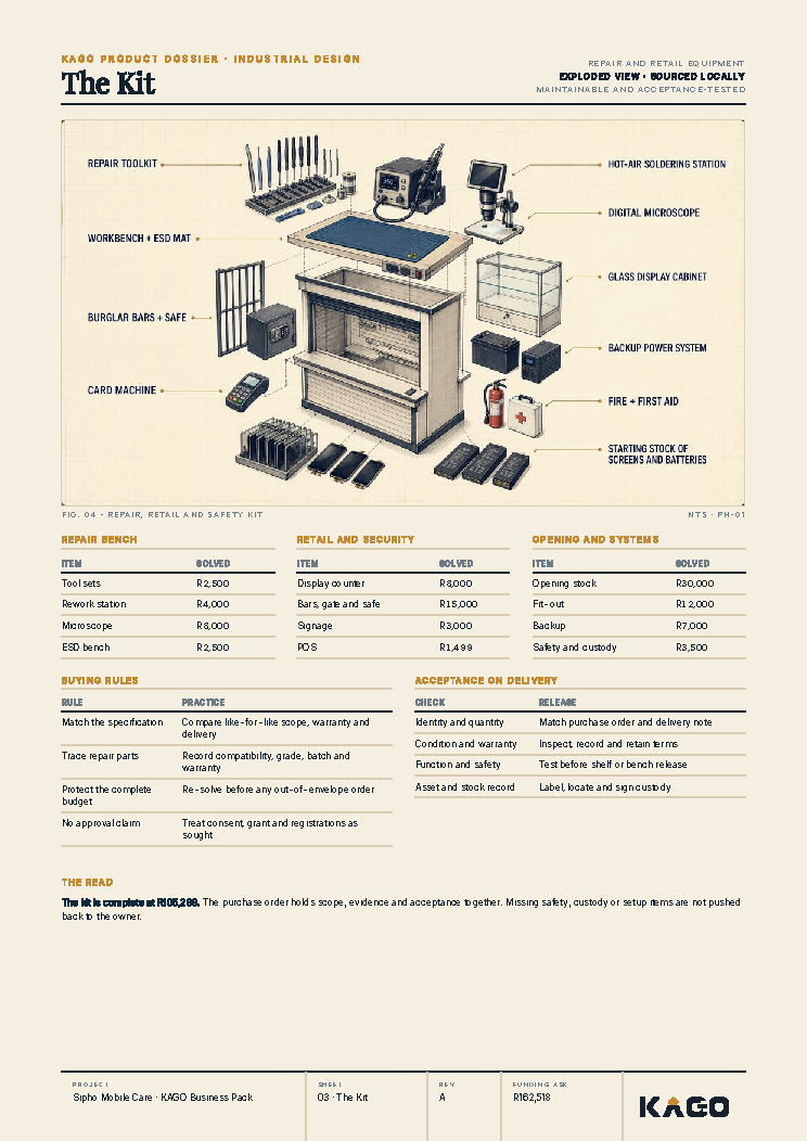 Exploded diagram of the phone-repair shop equipment and kit