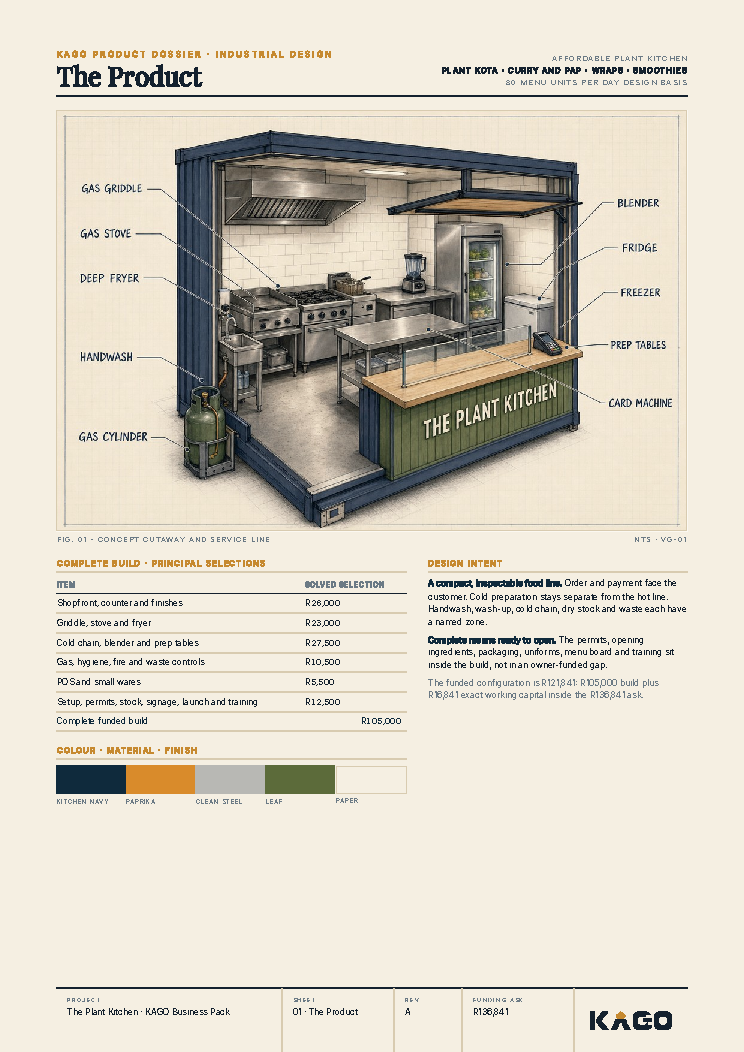 The product page showing the plant-based kitchen and what it sells