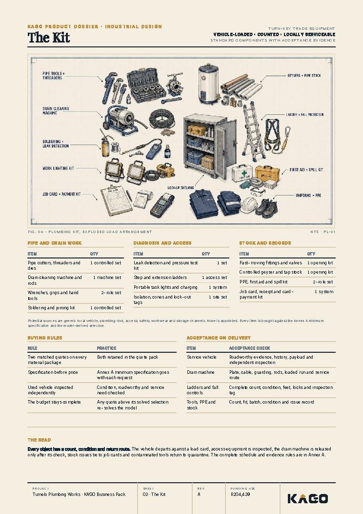 Exploded diagram of the plumbing business equipment and kit
