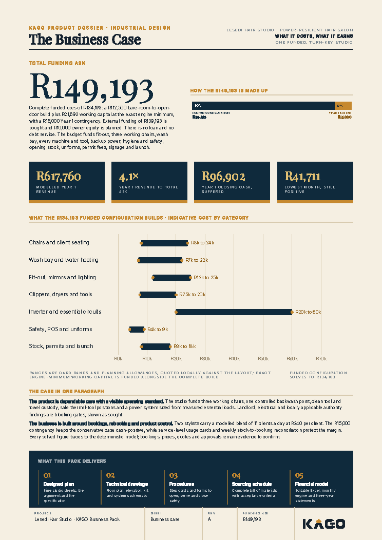 Business case page showing the funding ask of R149,193