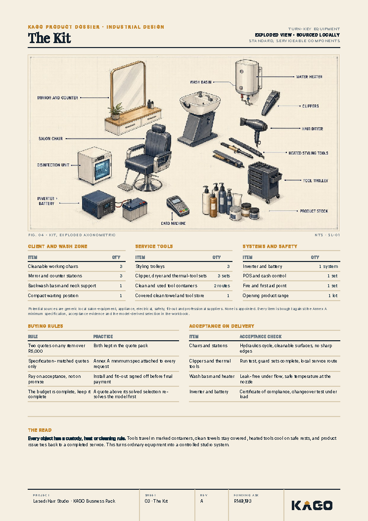 Exploded diagram of the hair salon equipment and kit