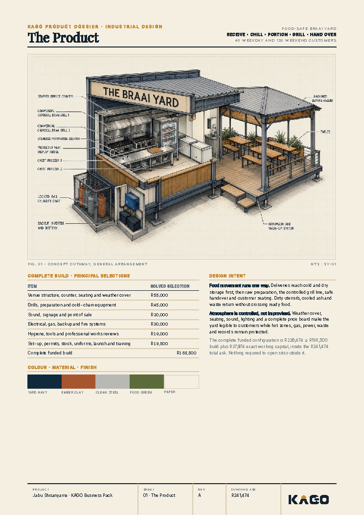 The product page showing the shisanyama and what it sells