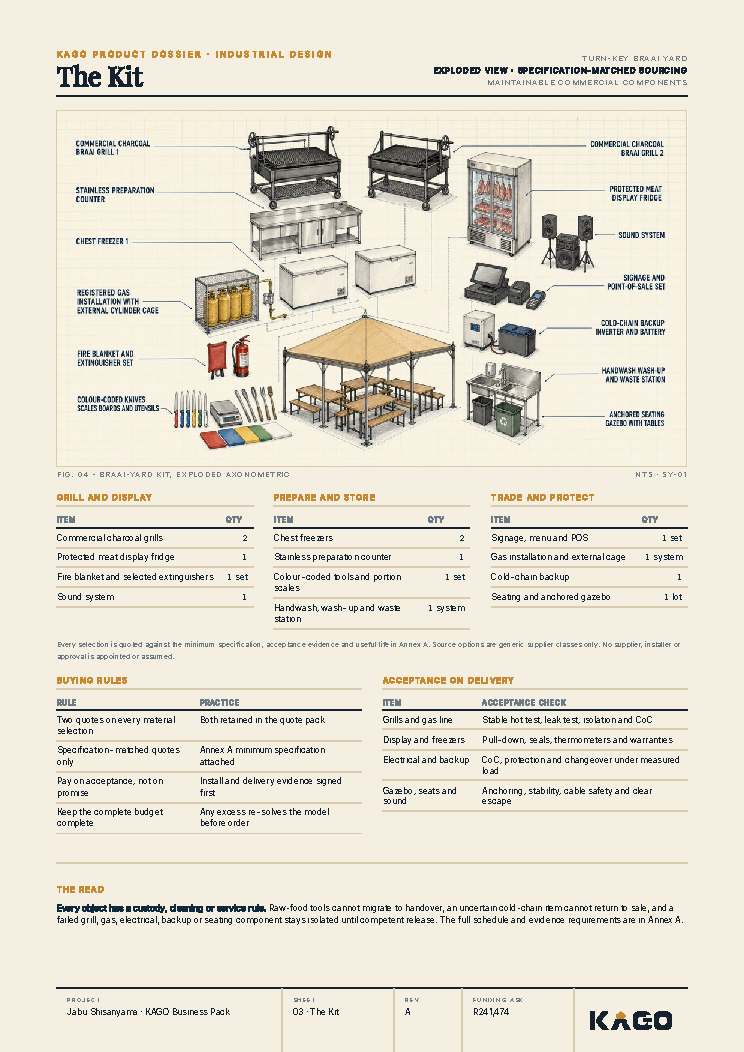 Exploded diagram of the shisanyama equipment and kit