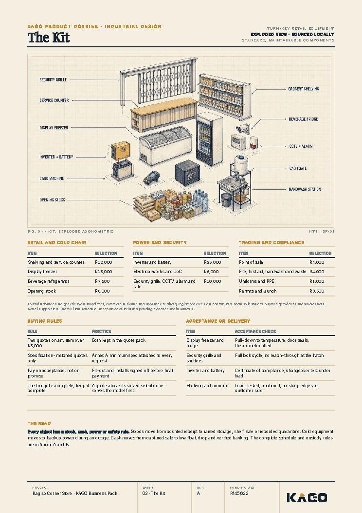 Exploded diagram of the spaza shop equipment and kit