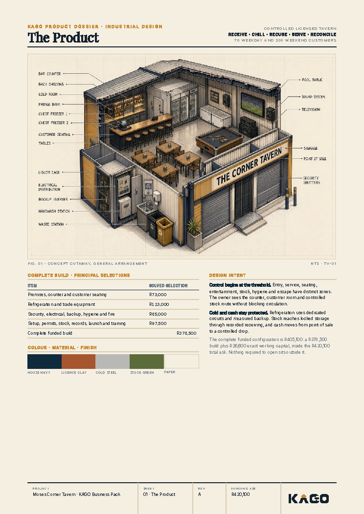 The product page showing the tavern and what it sells