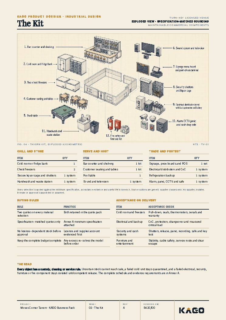 Exploded diagram of the tavern equipment and kit