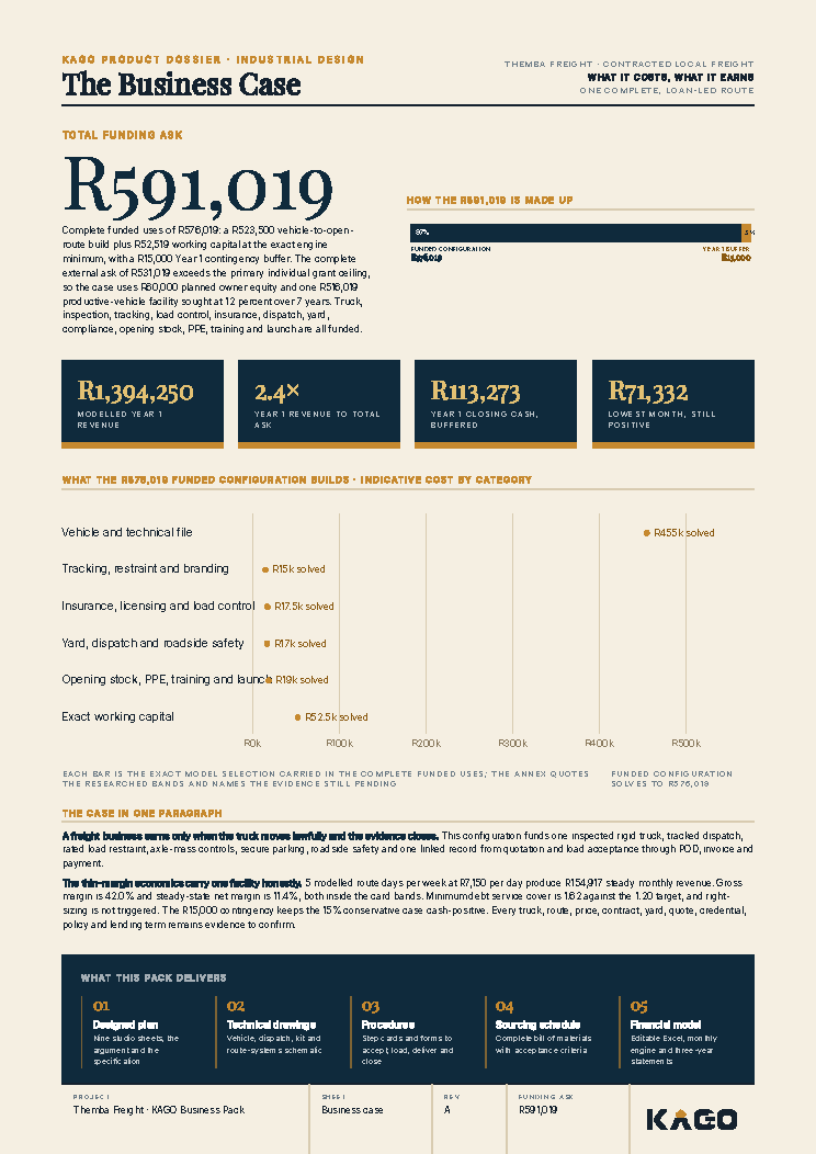 Business case page showing the funding ask of R591,019