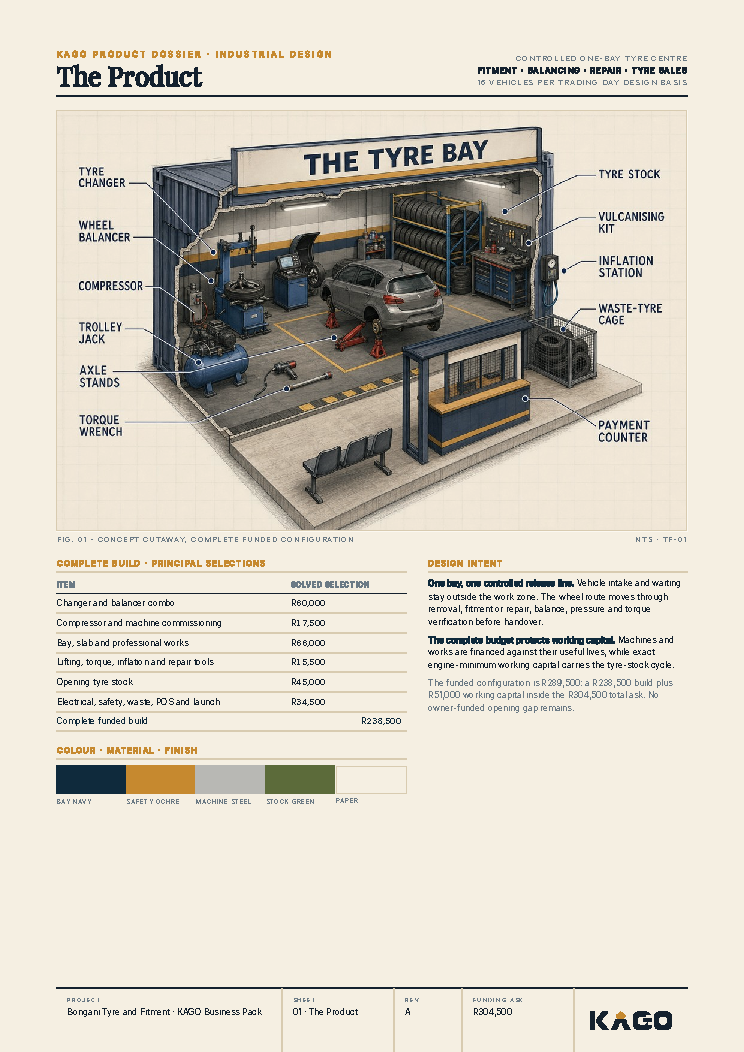 The product page showing the tyre-fitment centre and what it sells