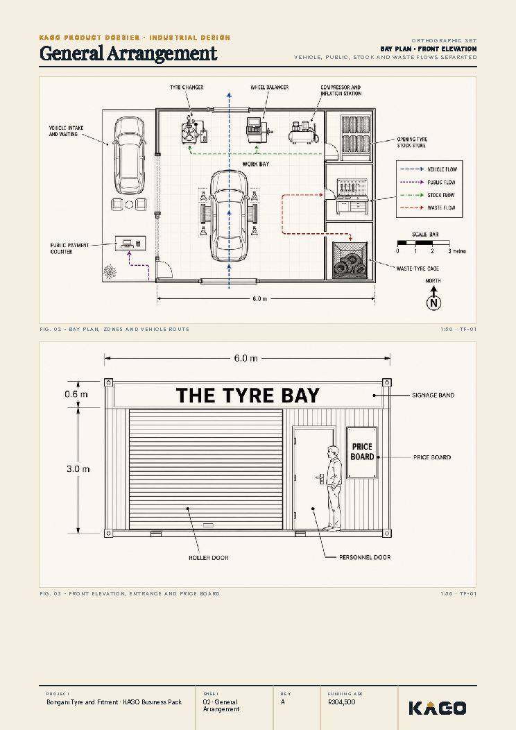 Floor plan and side elevation technical drawing of the tyre-fitment centre